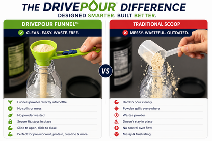 DrivePour Funnel™