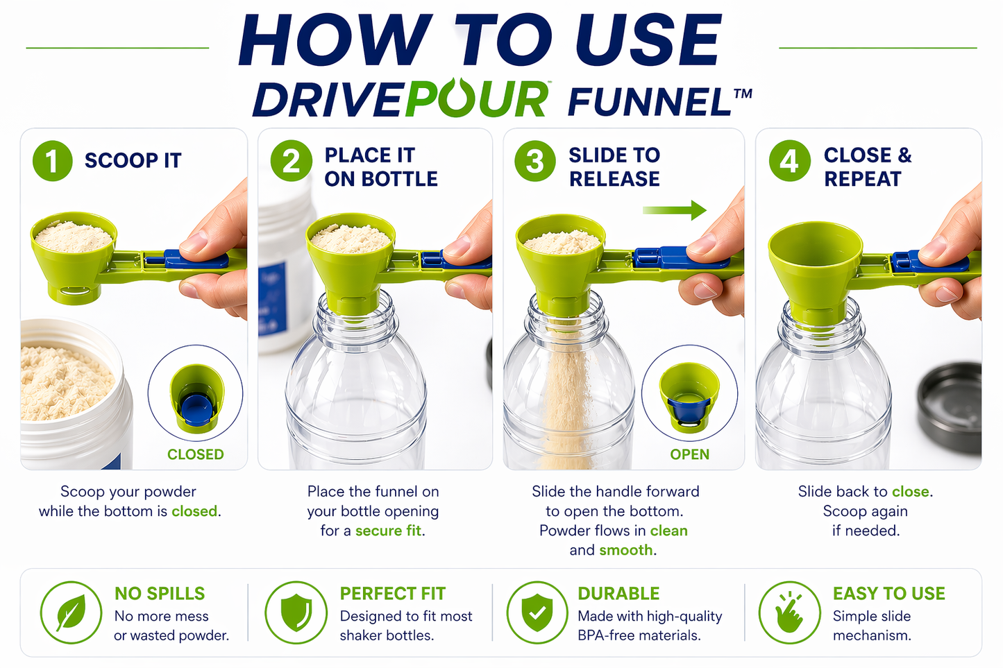 DrivePour Funnel™
