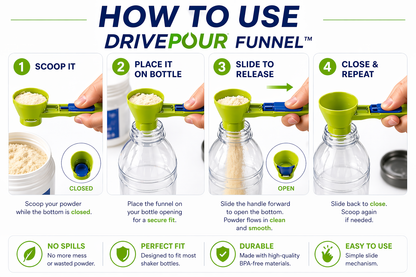 DrivePour Funnel™